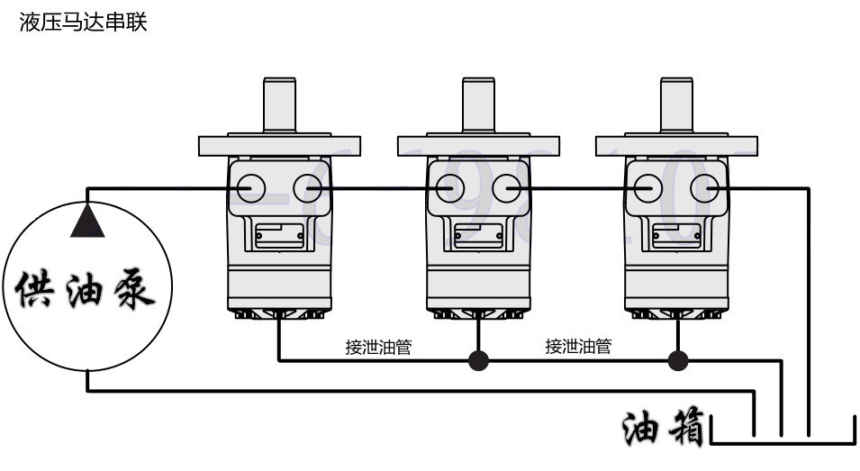 液壓馬達串聯(lián)接法